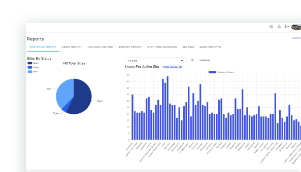 Reports Dashboard